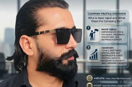 Nasir CEO Company Name Team 3brothers