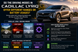 Cadillac Lyriq dashboard showing driving modes and EV battery range information