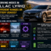 Cadillac Lyriq dashboard showing driving modes and EV battery range information